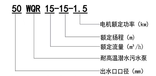 WQR耐高温潜水国际版抖音TIKTOK色板APP下载型号意义