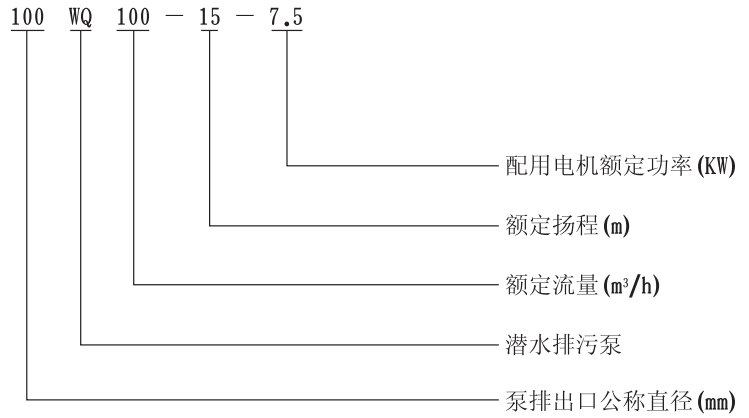 WQ高效固定式潜水国际版抖音TIKTOK色板APP下载型号意义