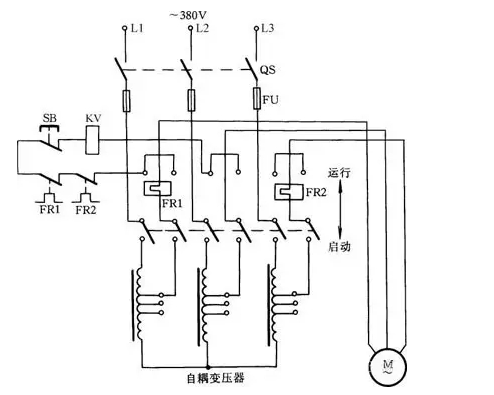 国际版抖音TIKTOK色板APP下载工作原理图