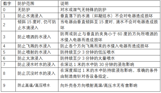 国际版抖音TIKTOK色板APP下载