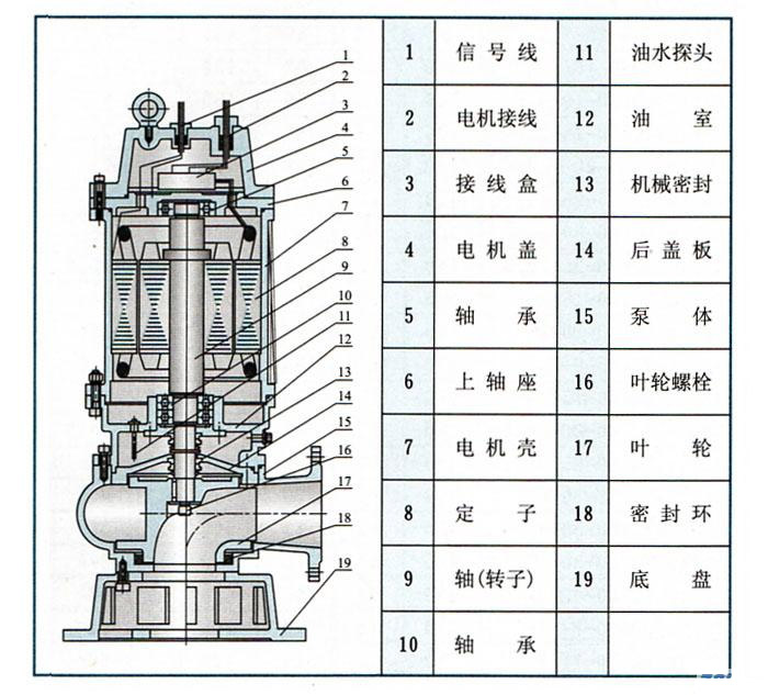 WQ潜水�堵塞国际版抖音TIKTOK色板APP下载(结构图)